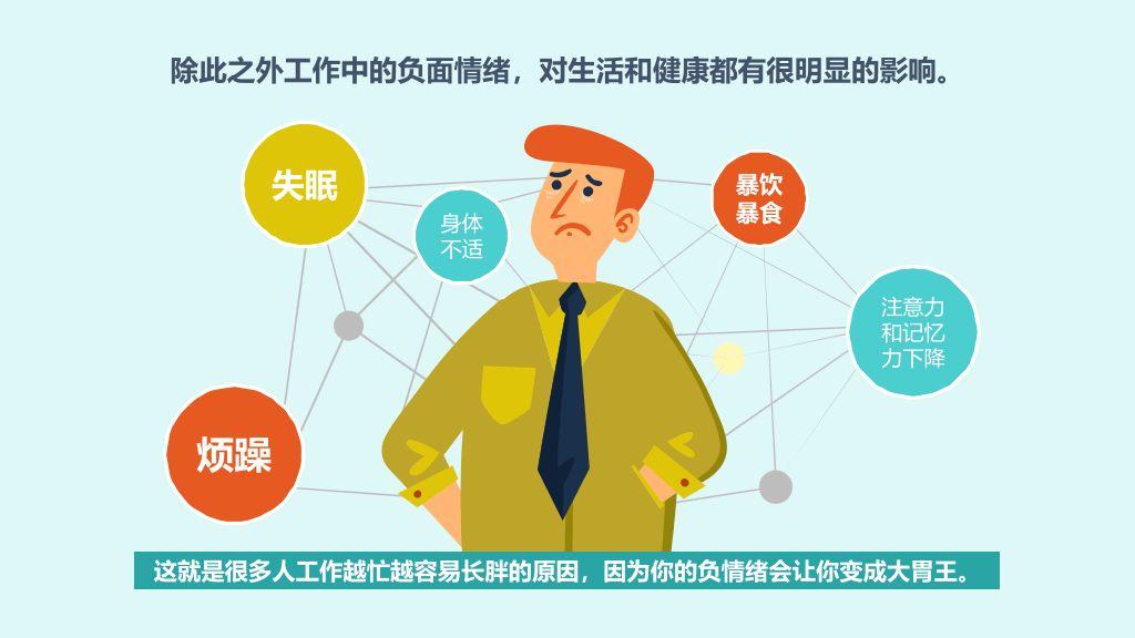 别让老板关心你的情绪PPT作品