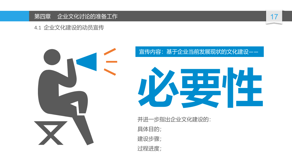 精品企业文化建设讨论PPT