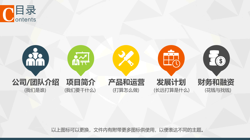实用创业商业计划书PPT模板
