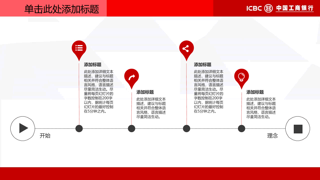 中国工商银行专用PPT模板