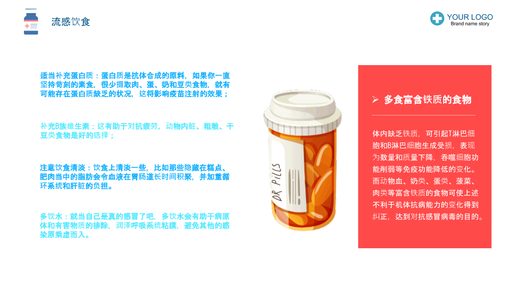 流感预防与护理PPT模板
