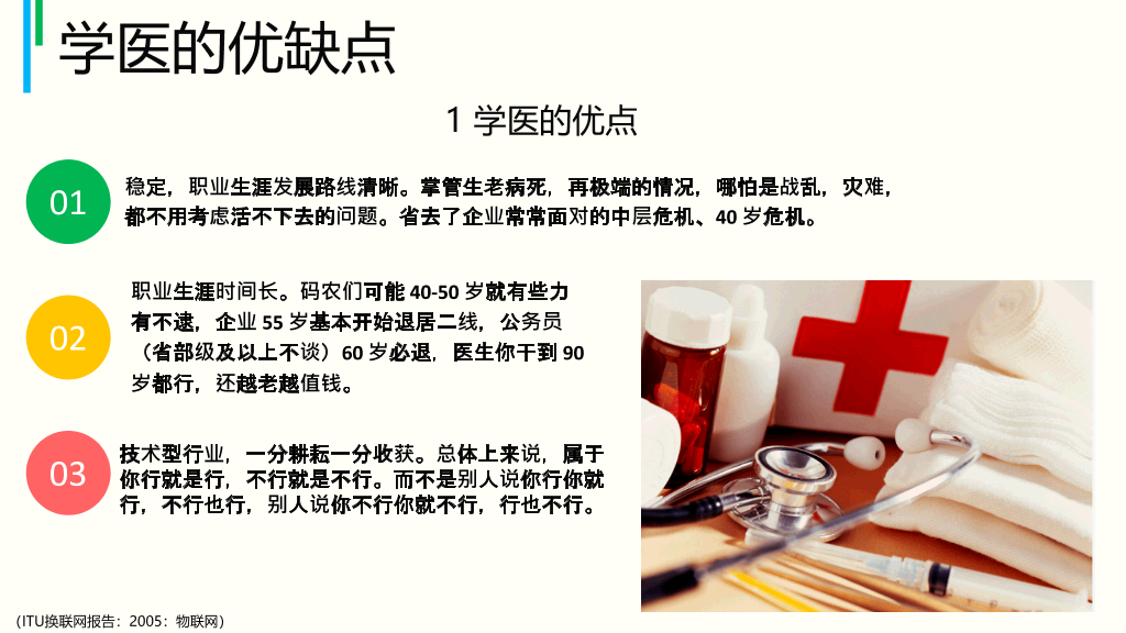 医学生职业生涯规划讲座PPT