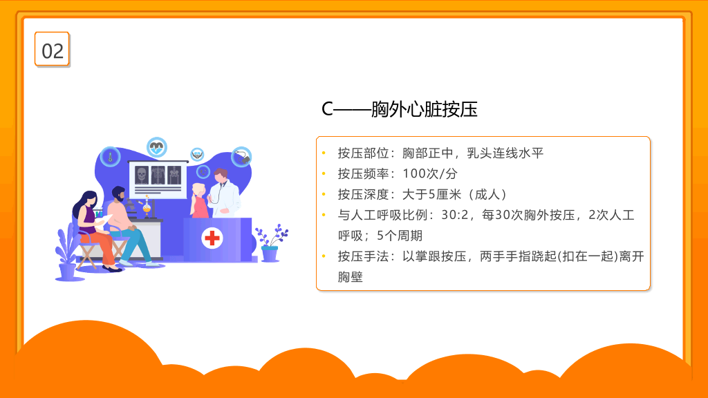 心肺复苏急救知识培训PPT模板