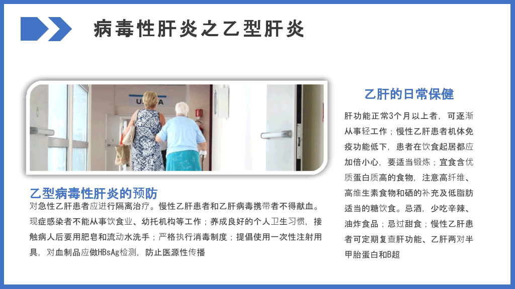病毒性肝炎预防和治疗PPT模板