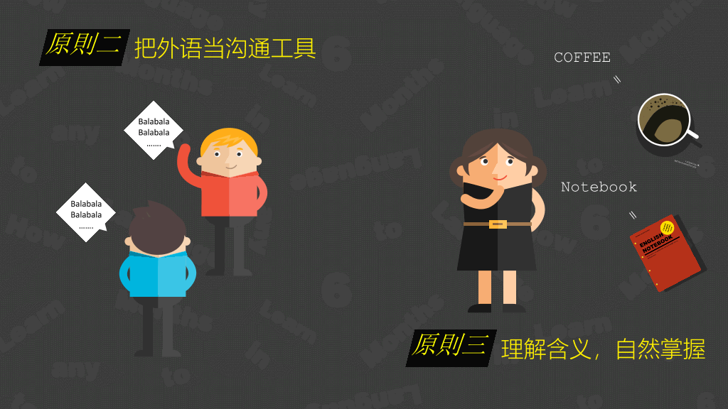 《6个月学会任何一种外语》读书笔记PPT
