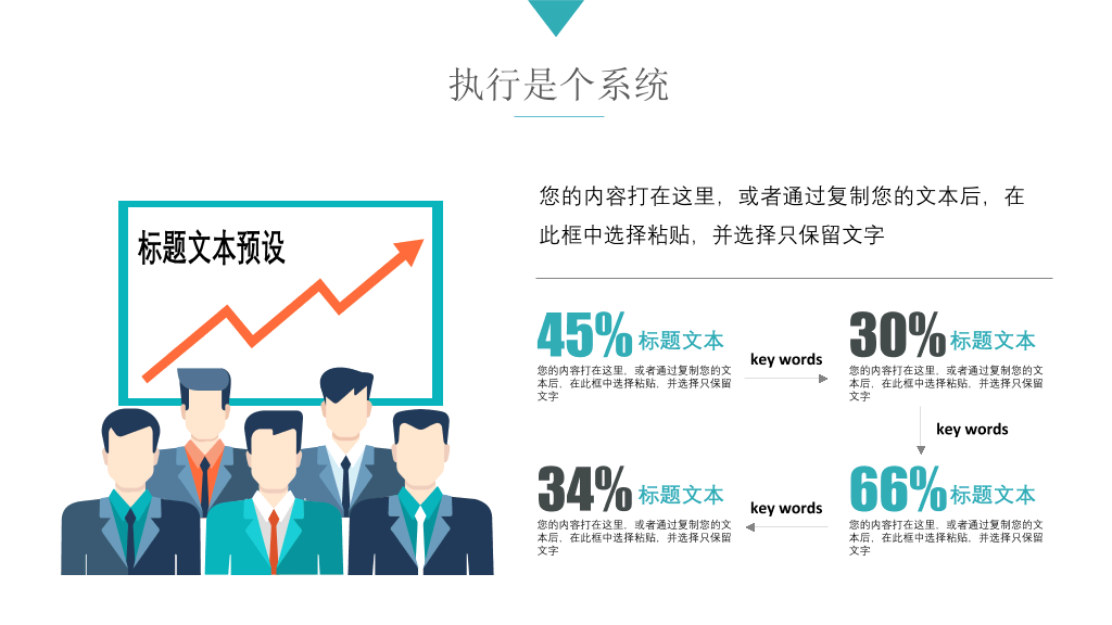 责任与执行力培训课件PPT模板