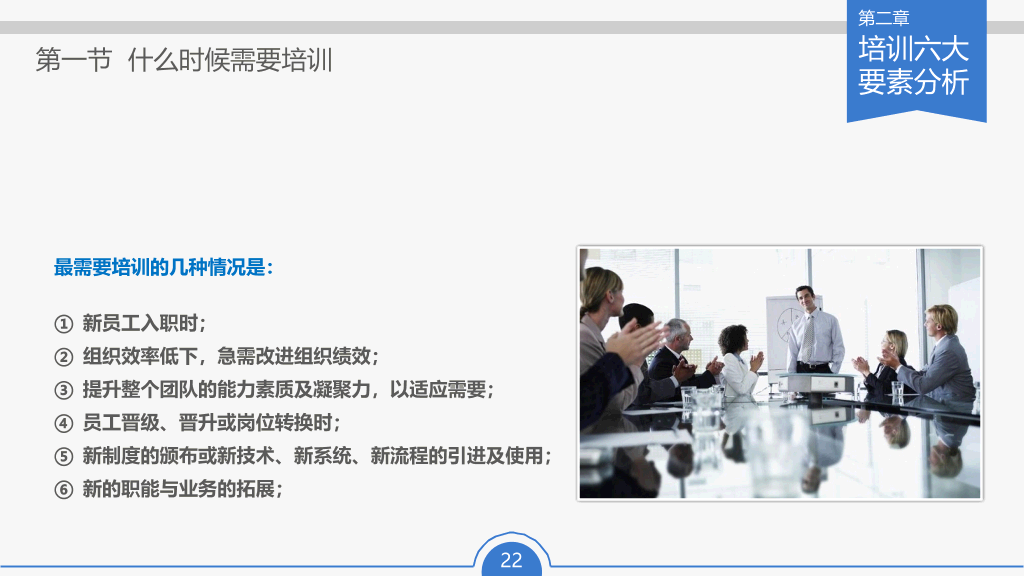 员工培训实务PPT课件下载