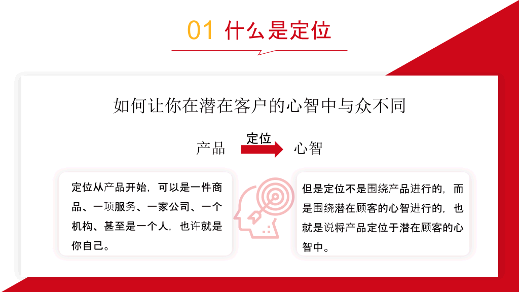 《定位》读书笔记PPT