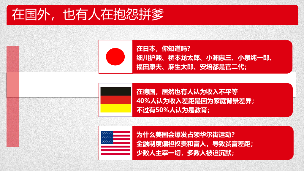 《21世纪资本论》PPT读书笔记