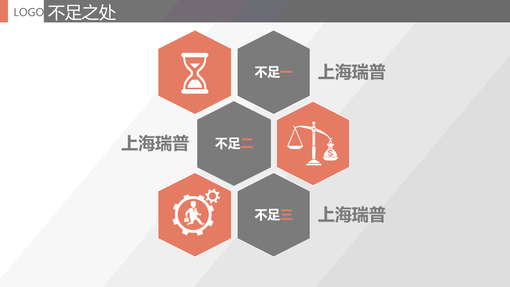 销售业绩总结汇报PPT模板