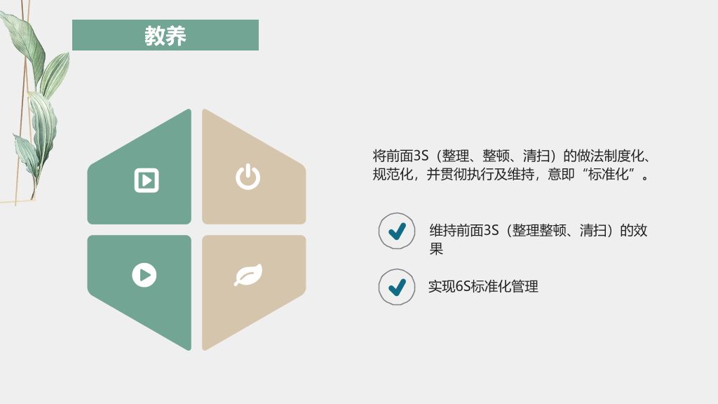 水彩叶子6S管理培训课件PPT模板