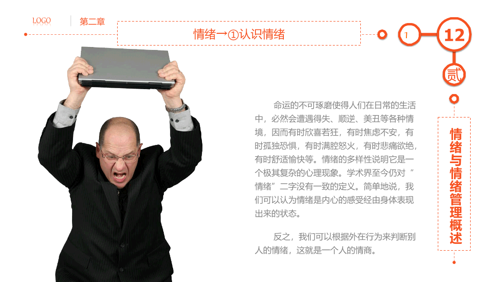 精品情绪管理培训PPT课件