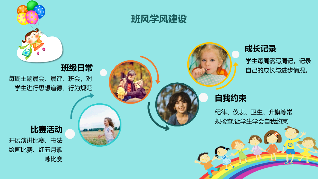 彩虹云朵期末家长会PPT模板