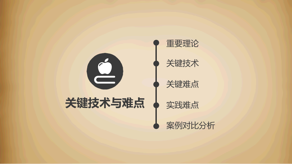 复古风毕业论文答辩PPT模板