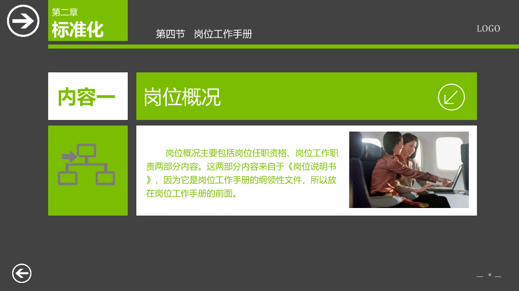 标准管理实务PPT培训课件