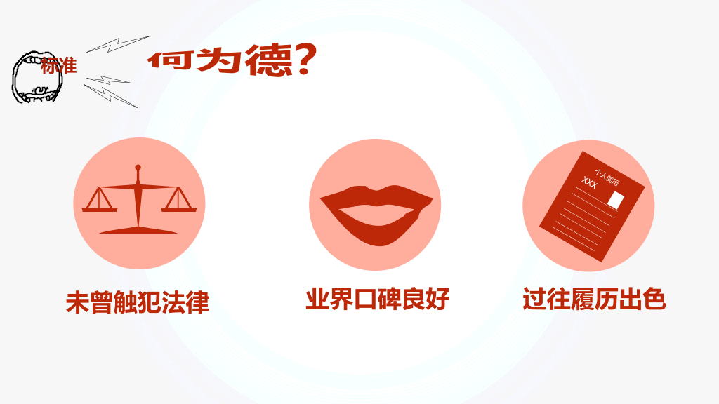 《职场解释系》读书笔记PPT