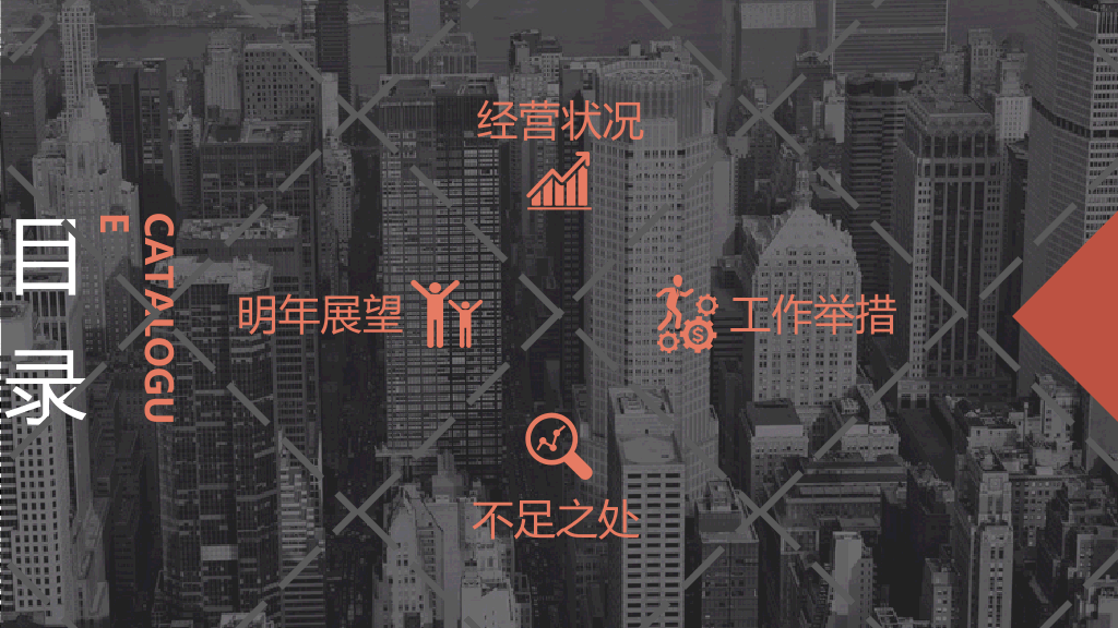 销售业绩总结汇报PPT模板