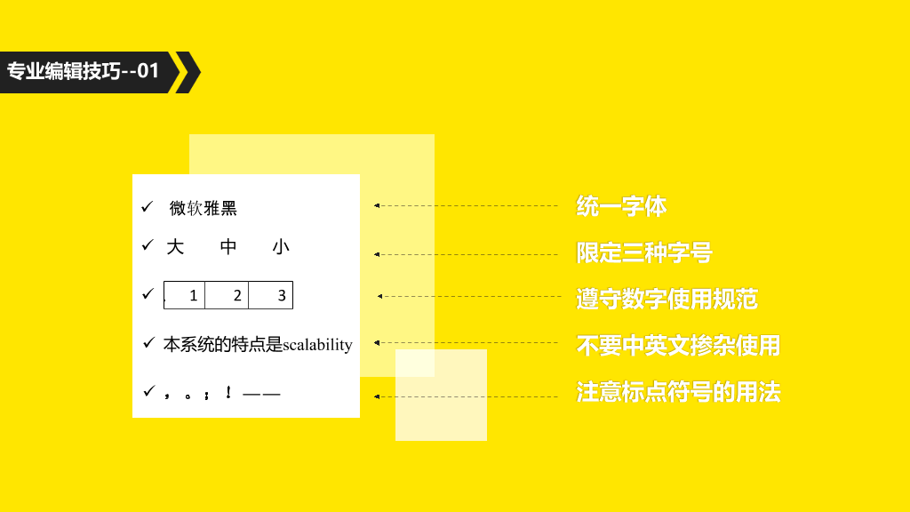 《开口之前定胜负》读书笔记PPT
