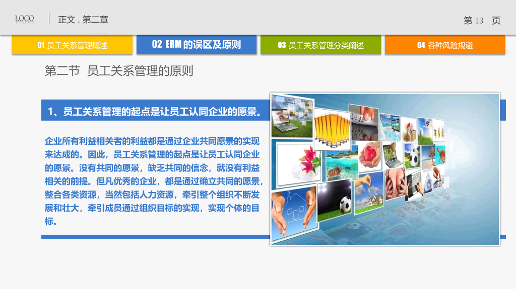 员工关系管理PPT培训课件