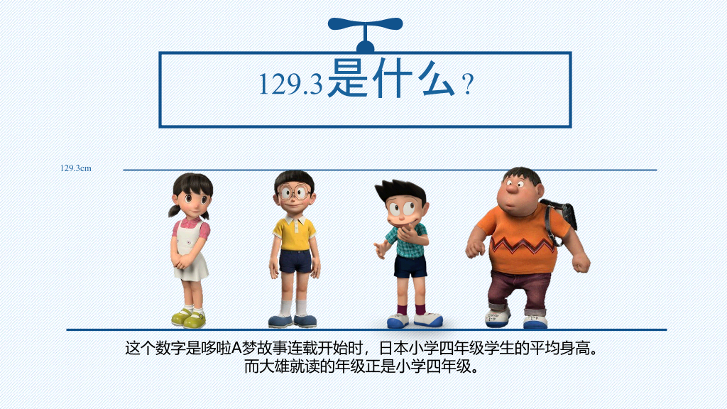 哆啦A梦伴我同行PPT作品