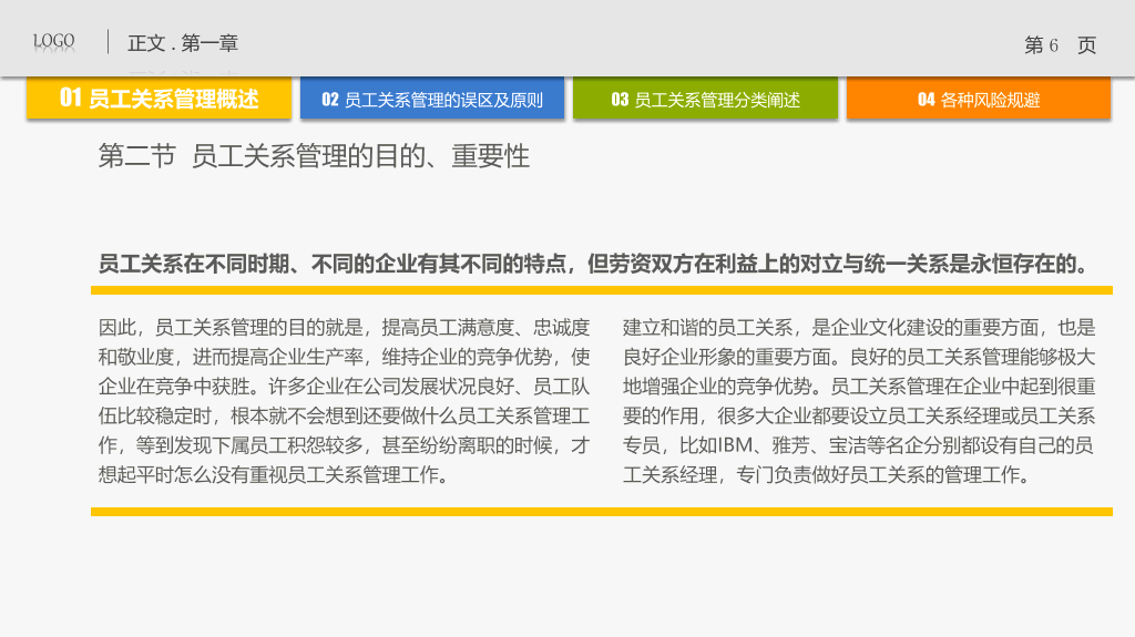 员工关系管理PPT培训课件