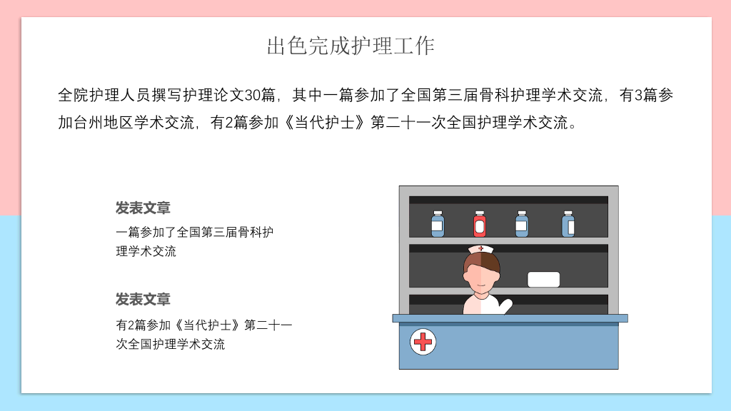 护士长竞聘述职报告PPT模板