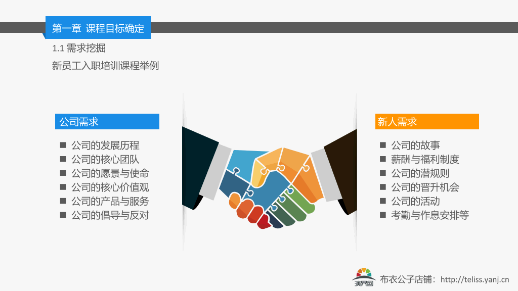 内训师课程开发培训PPT课件