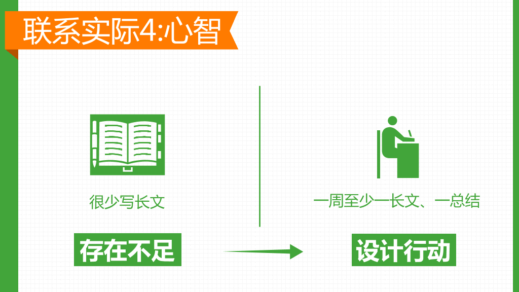 把每一天当做梦想的练习PPT