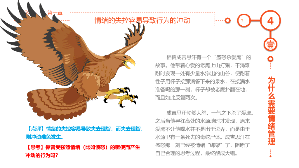精品情绪管理培训PPT课件