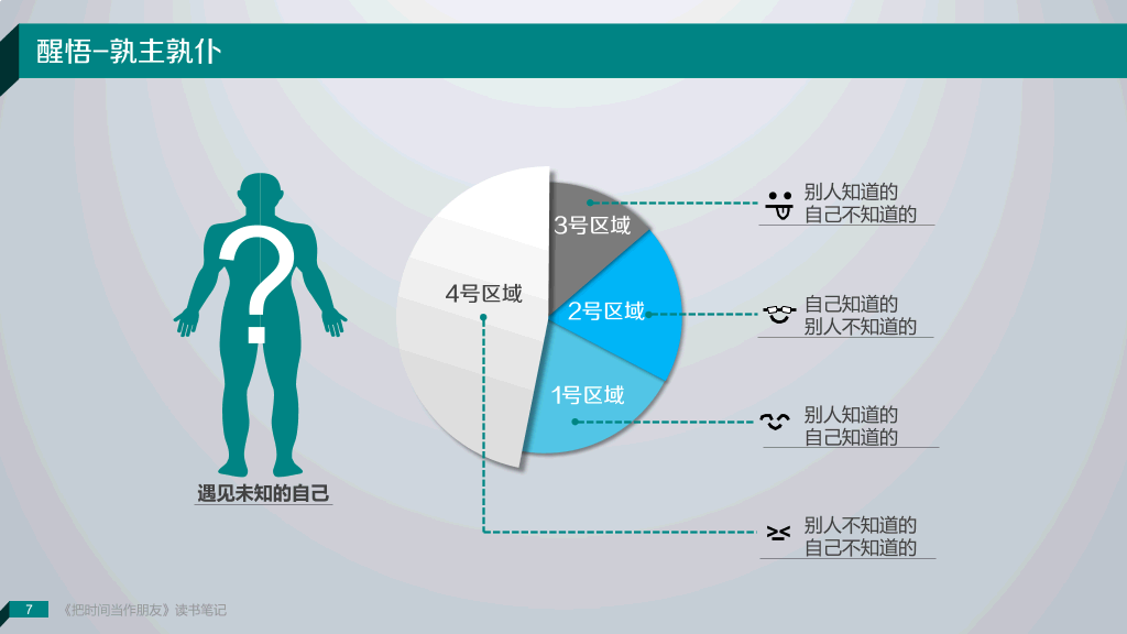 非常精美的读书笔记PPT作品