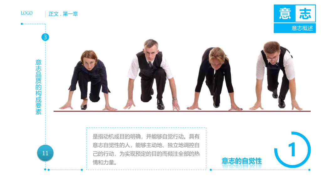 员工意志毅力培训PPT课件