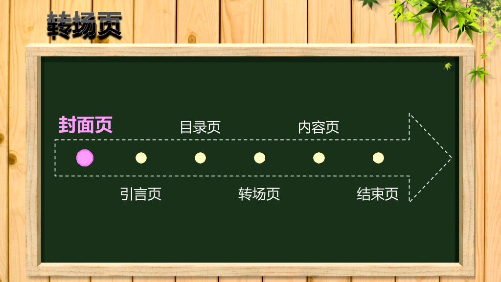 木板黑板PPT教学课件模板
