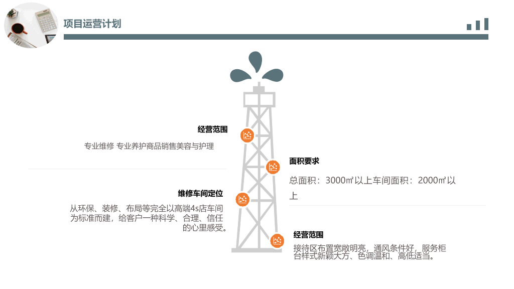 商业提案项目计划书PPT模板