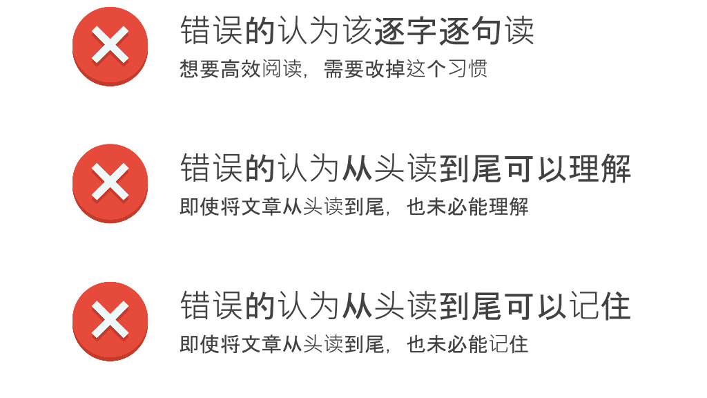 《如何高效阅读》读书笔记PPT
