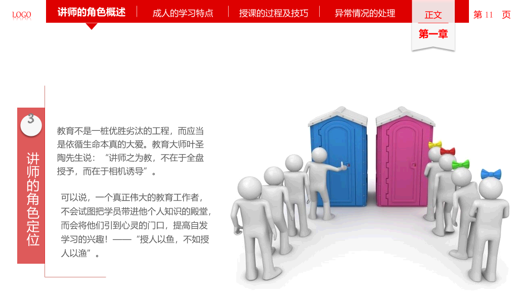 讲师授课技巧培训PPT课件