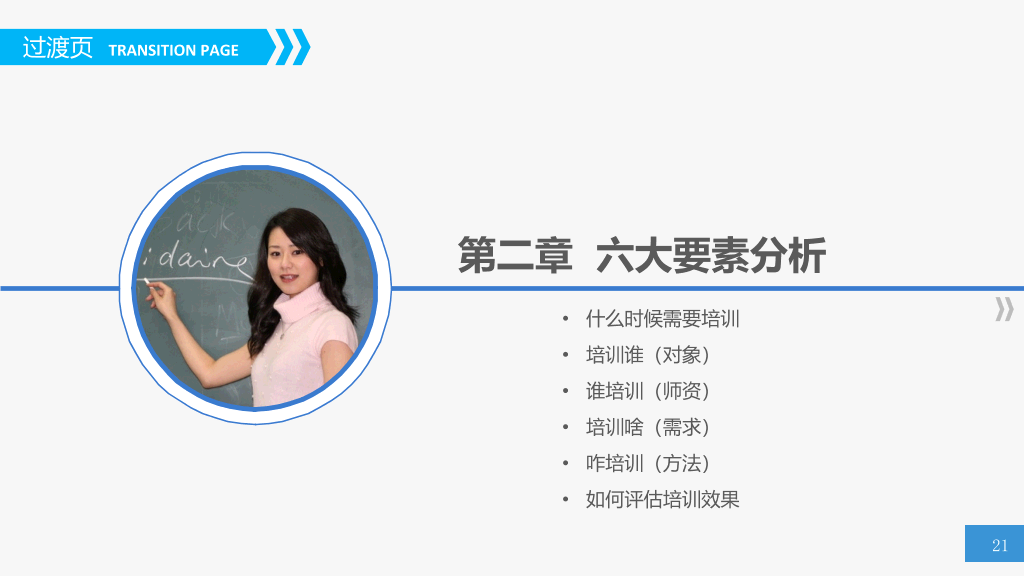 员工培训实务PPT课件下载