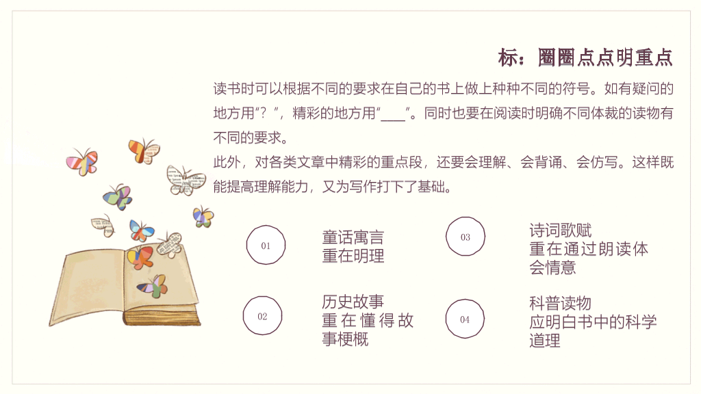 文艺读书心得分享会PPT模板