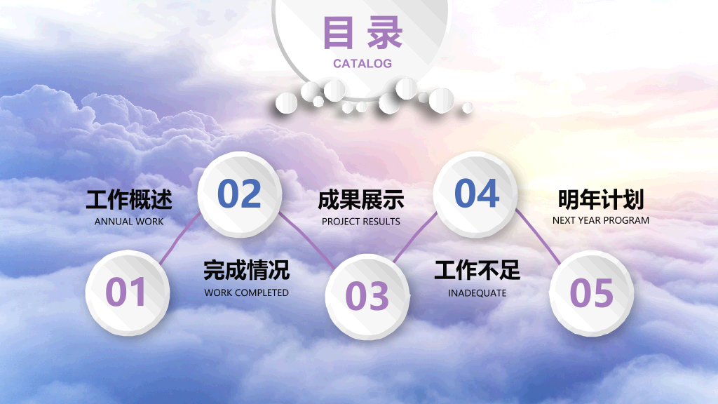 年终总结大气高端动态PPT模板-21