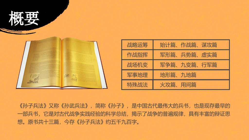 《孙子兵法》读书笔记PPT