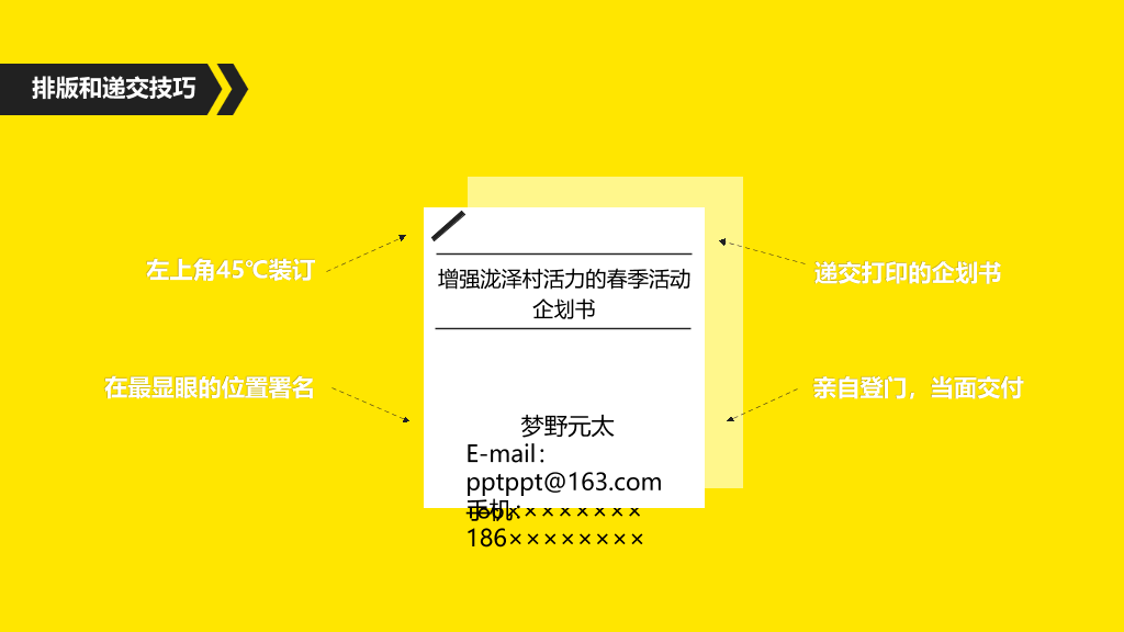 《开口之前定胜负》读书笔记PPT