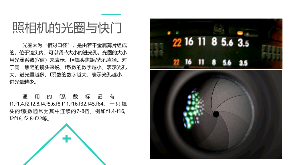 照相摄影知识介绍课程培训PPT模板