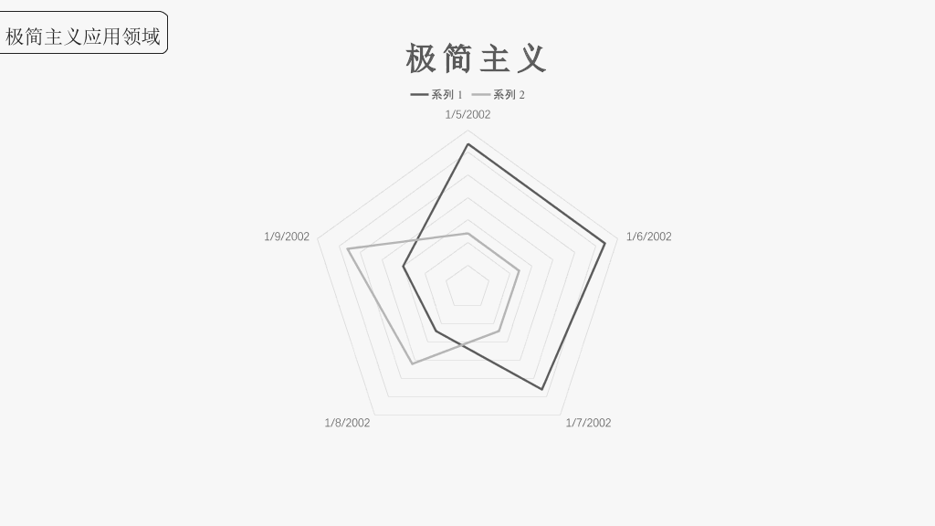 优秀极简主义设计PPT作品
