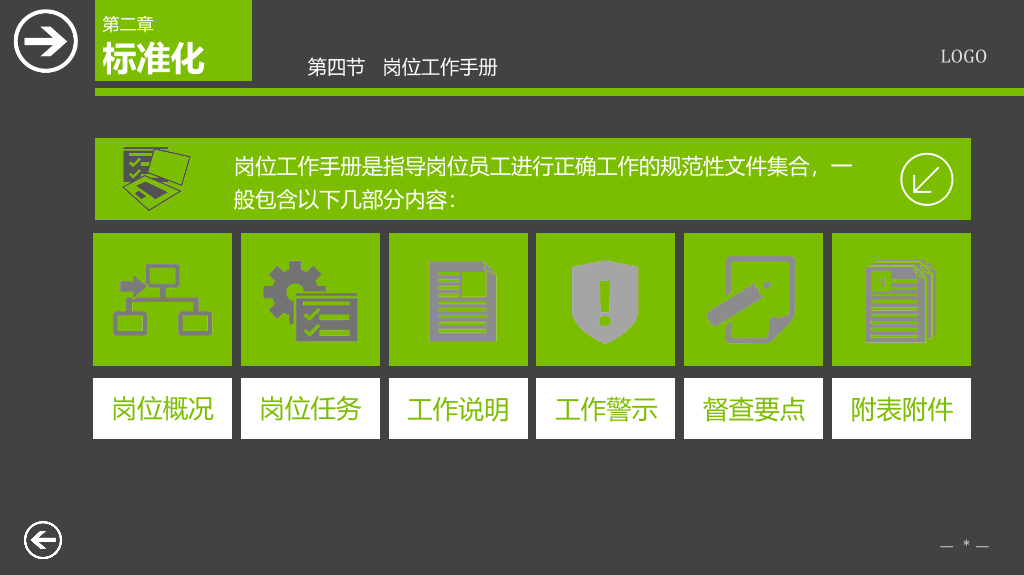 标准管理实务PPT培训课件