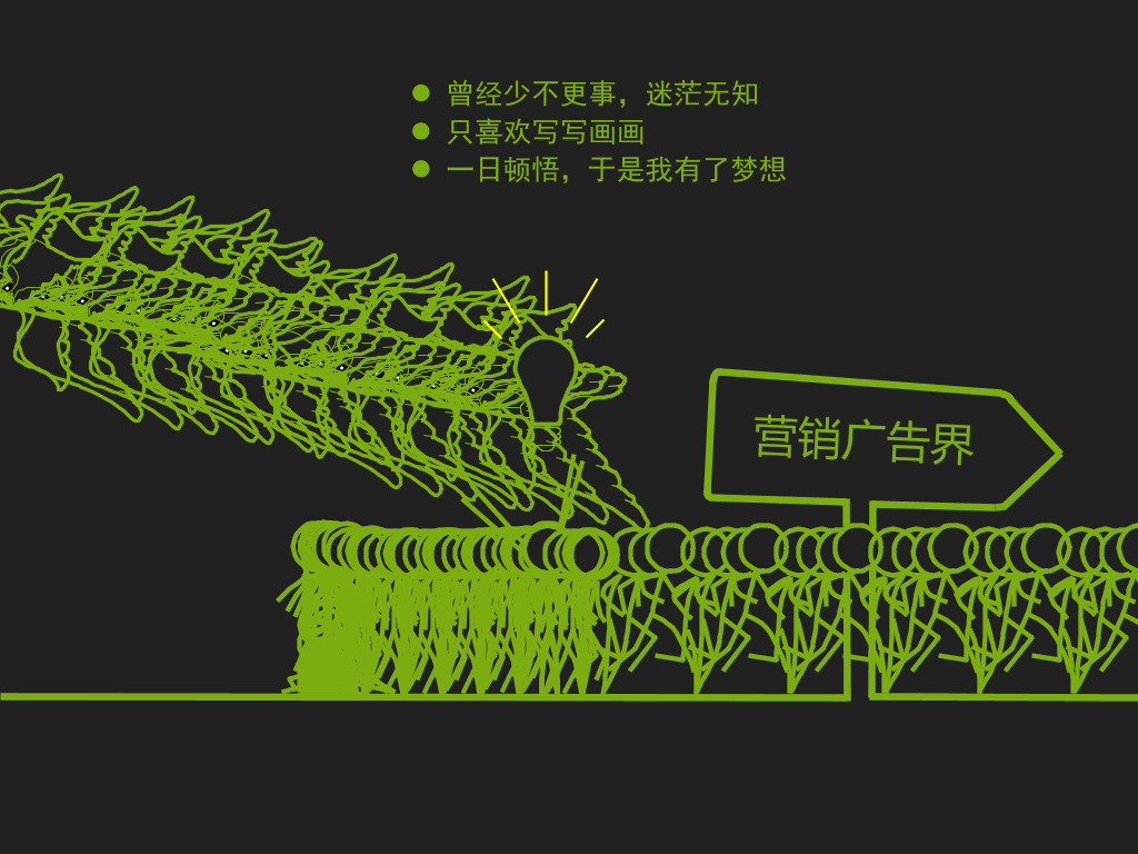 超强的个人简历PPT动画