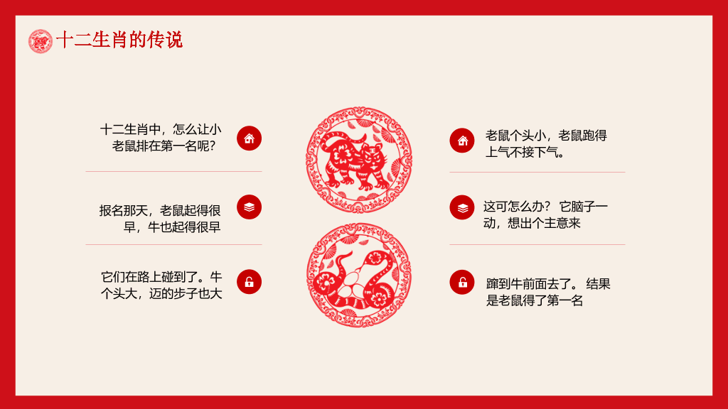 剪纸风传统文化十二生肖知识PPT模板