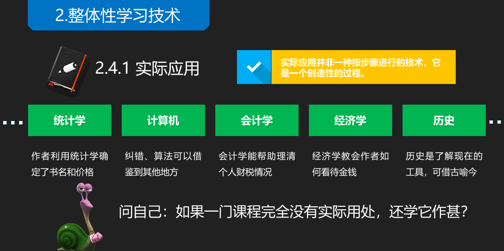 《如何高效学习》读书笔记PPT