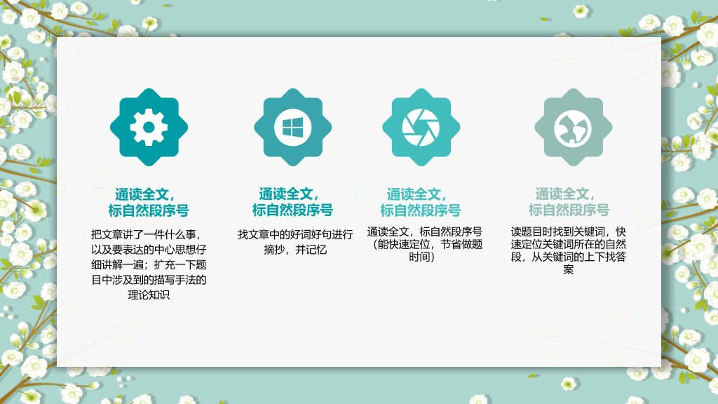 淡雅小清新唯美小花PPT模板