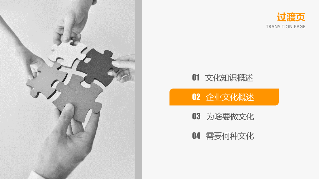 企业文化建设概述PPT