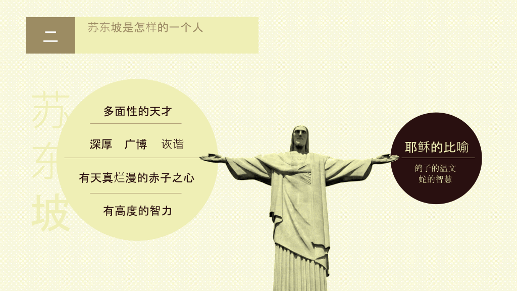 《苏东坡传》读书笔记PPT