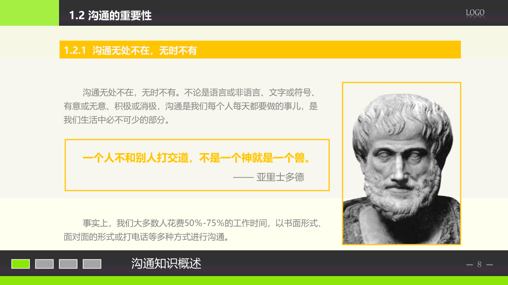 沟通能力技巧培训PPT课件